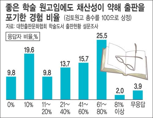 news0610-2